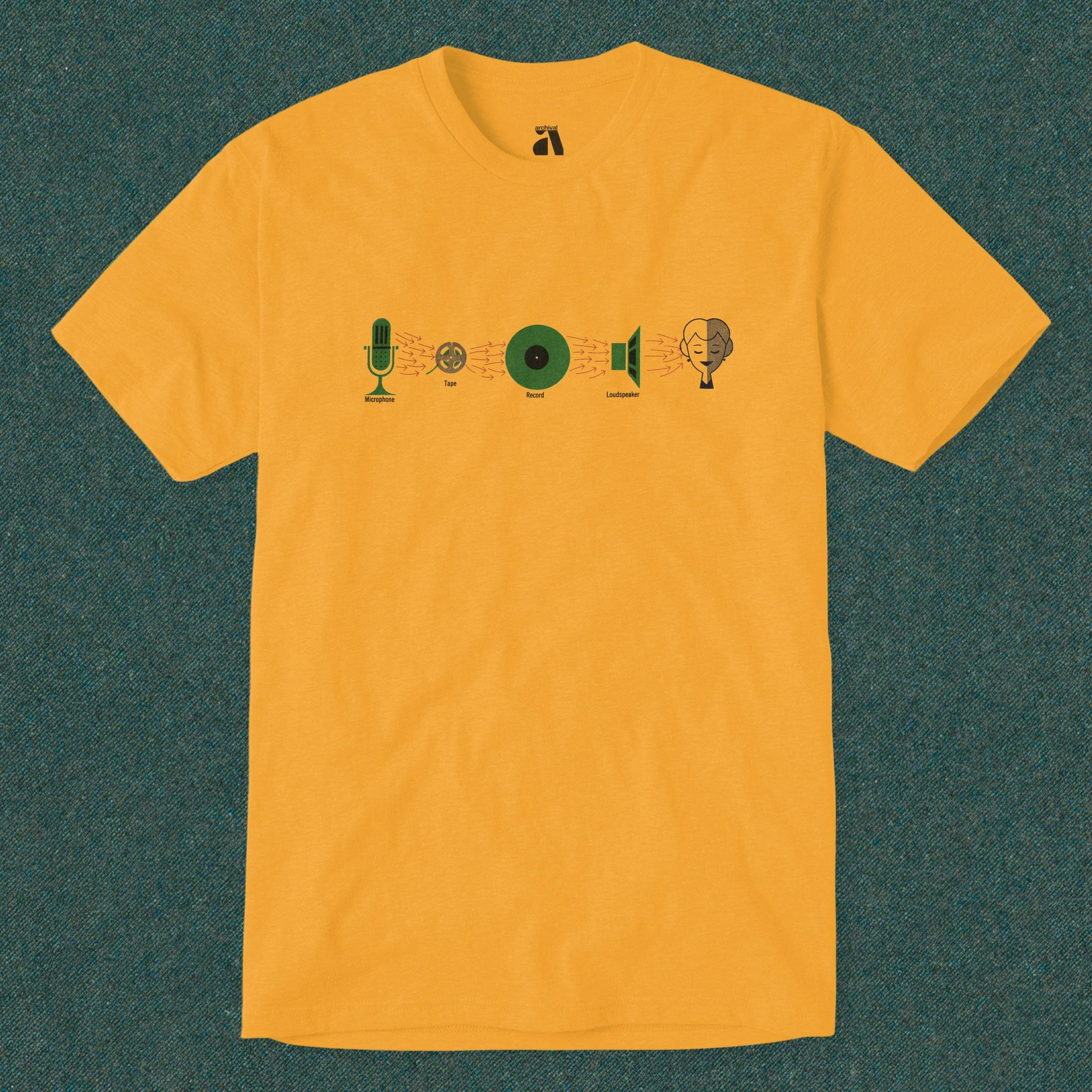 Audio: How It Works! T-Shirt - Image 3